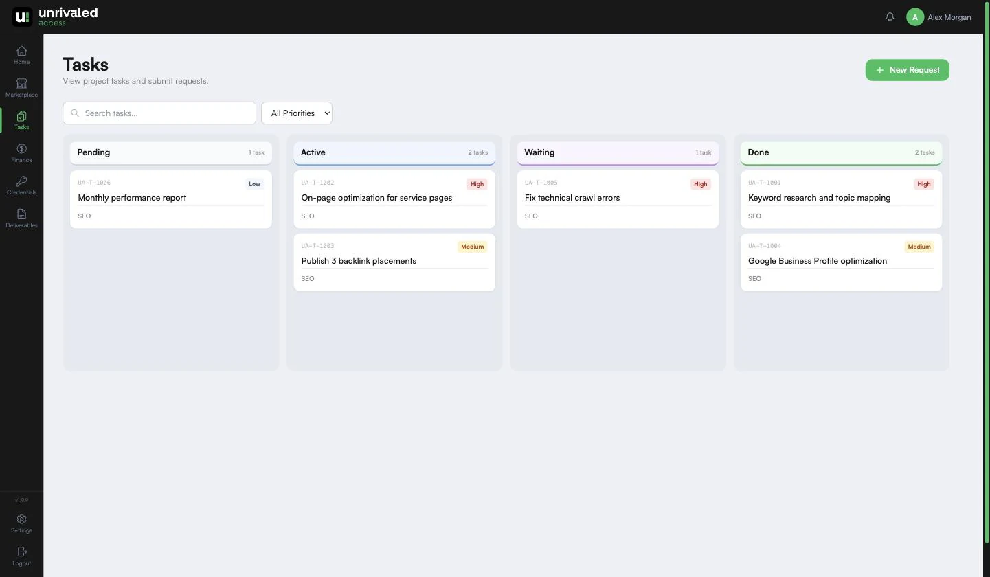 Live task boards for the work in progress.
